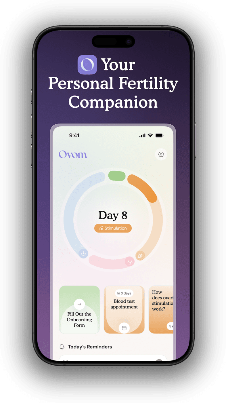 Ovom Care app showing day 8 of a treatment cycle with upcoming appointments