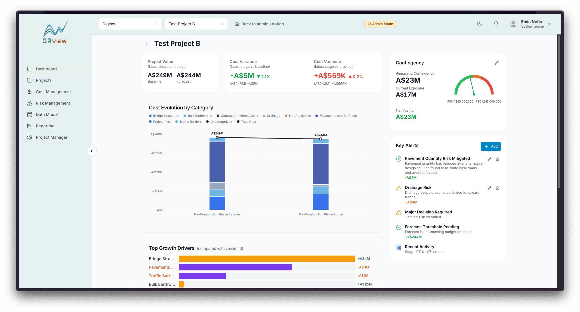QRView application dashboard